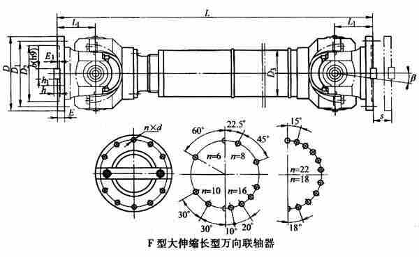 SWP-F型大伸缩单型万向联轴器