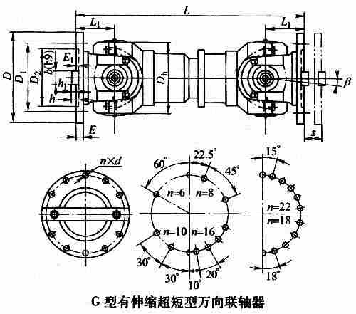 SWP-G型有伸缩超短型万向联轴器